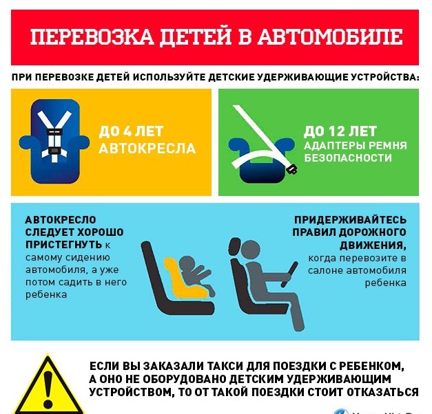 Перевозка детей в автом